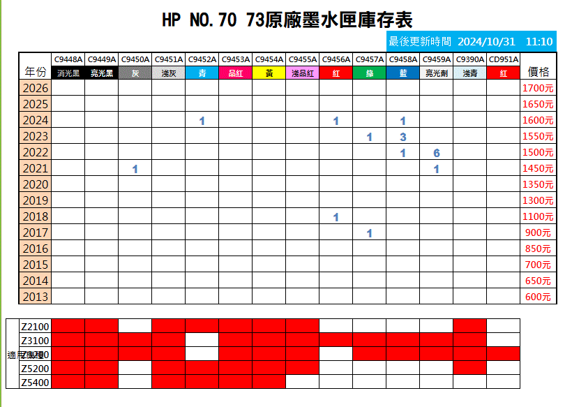 HP NO.70 73 tXws 