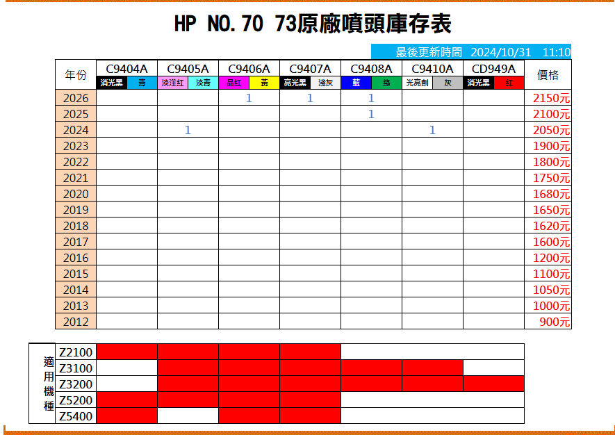 HP NO.70 73 tQYws 