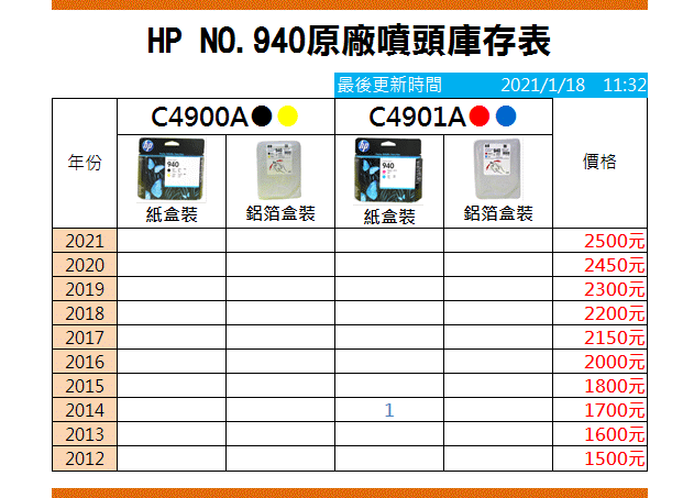 HP NO.88XL 88 18 tXws 