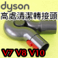 Dyson ˭tBM౵YQuick Release Up Top Adapator iPart No.967762-01jV7 V8 V10 V11 SV10~18M