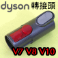 Dyson ˭t౵YQuick Release Adaptor TooliPart No.968235-01jV7 SV11 V8 SV10 V10 SV12M
