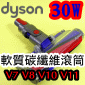 Dyson ˭ti30WjnֺulYBFluffynulYBnu Soft roller cleaner head i966489-12jV7 SV11 V8 SV10 V10 SV12M